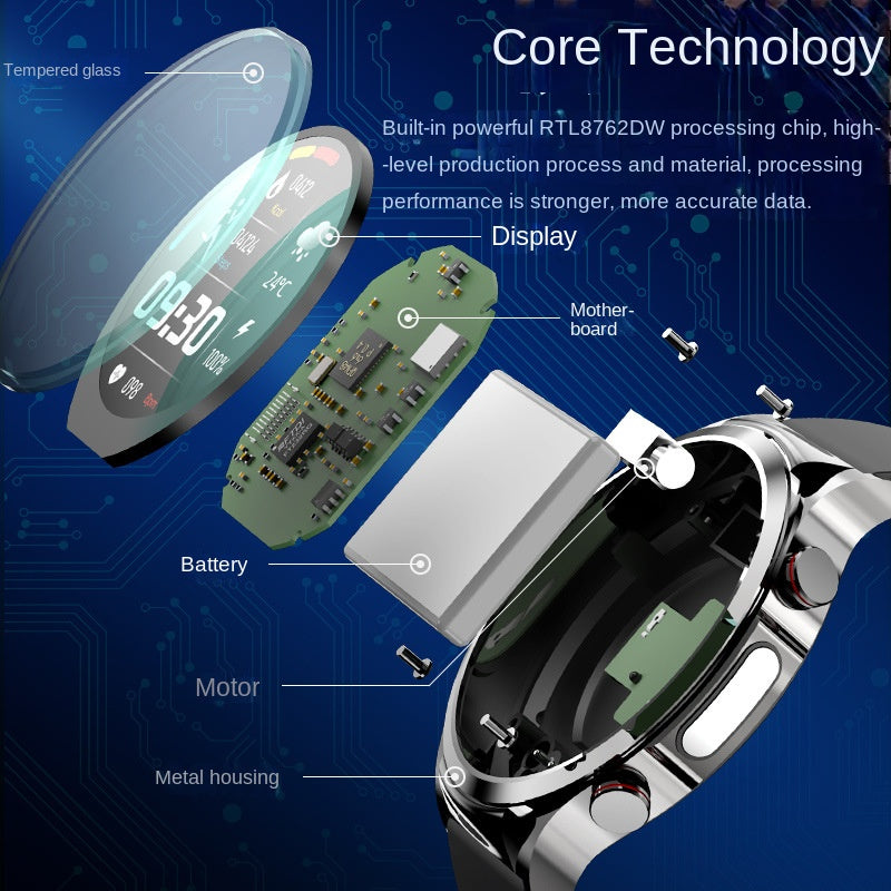 Blood glucose measurement electrocardiogram blood pressure heart rate body temperature exercise communication smart watch