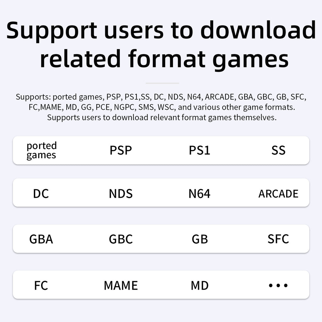 ANBERNIC's new RG40XXV vertical version retro portable handheld game console with lighting effect connected to power regard