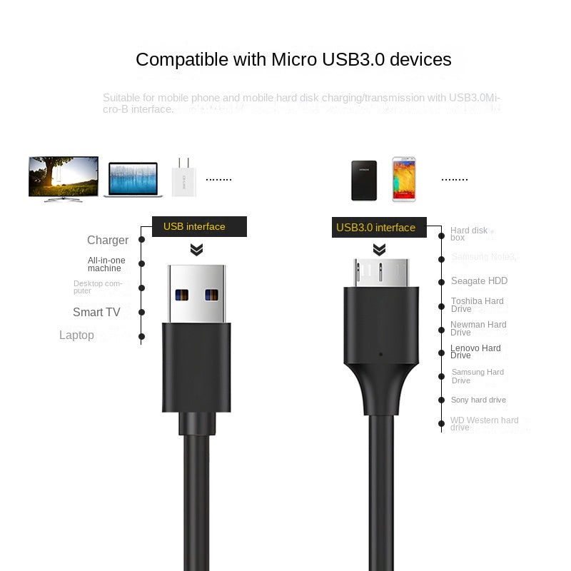 USB 3.0 hard drive data cable USB 3.0 AM to MicroB high-speed mobile hard drive cable hard drive box data cable