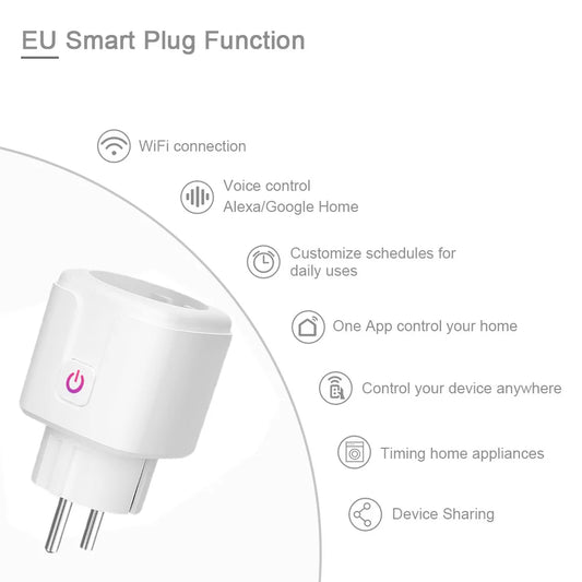 SmartControl WiFi Plug: Remote, Voice & Energy Monitoring
