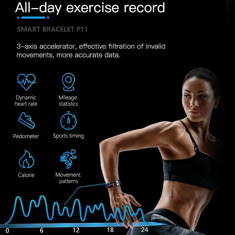 NNEOBA ECG PPG Smart Wristband Fitness Tracke Blue