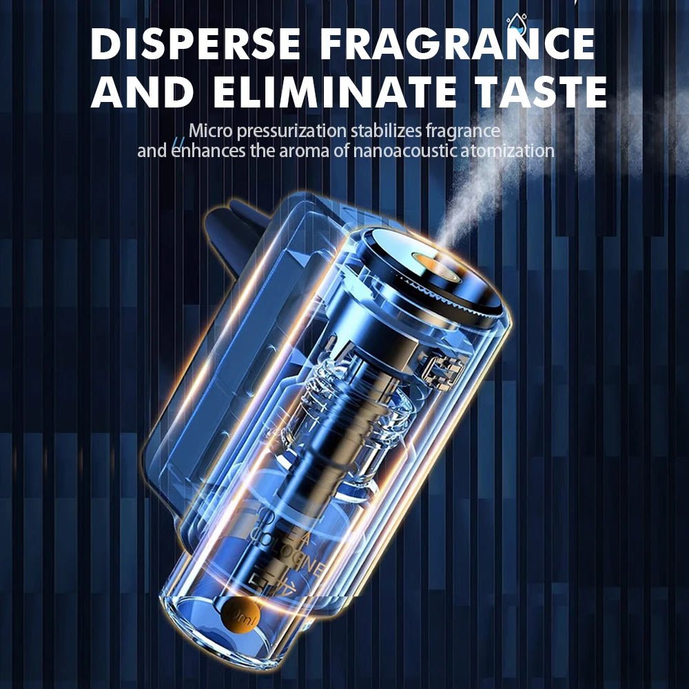 Car Electric Air Diffuser Aroma Car Air Vent Humidifier Mist Aromatherapy Car Air Freshener For Removing Odors Car Accessories - 𝐝𝐮𝐯𝐥𝐚𝐬𝐡𝐨𝐩.𝐜𝐨𝐦