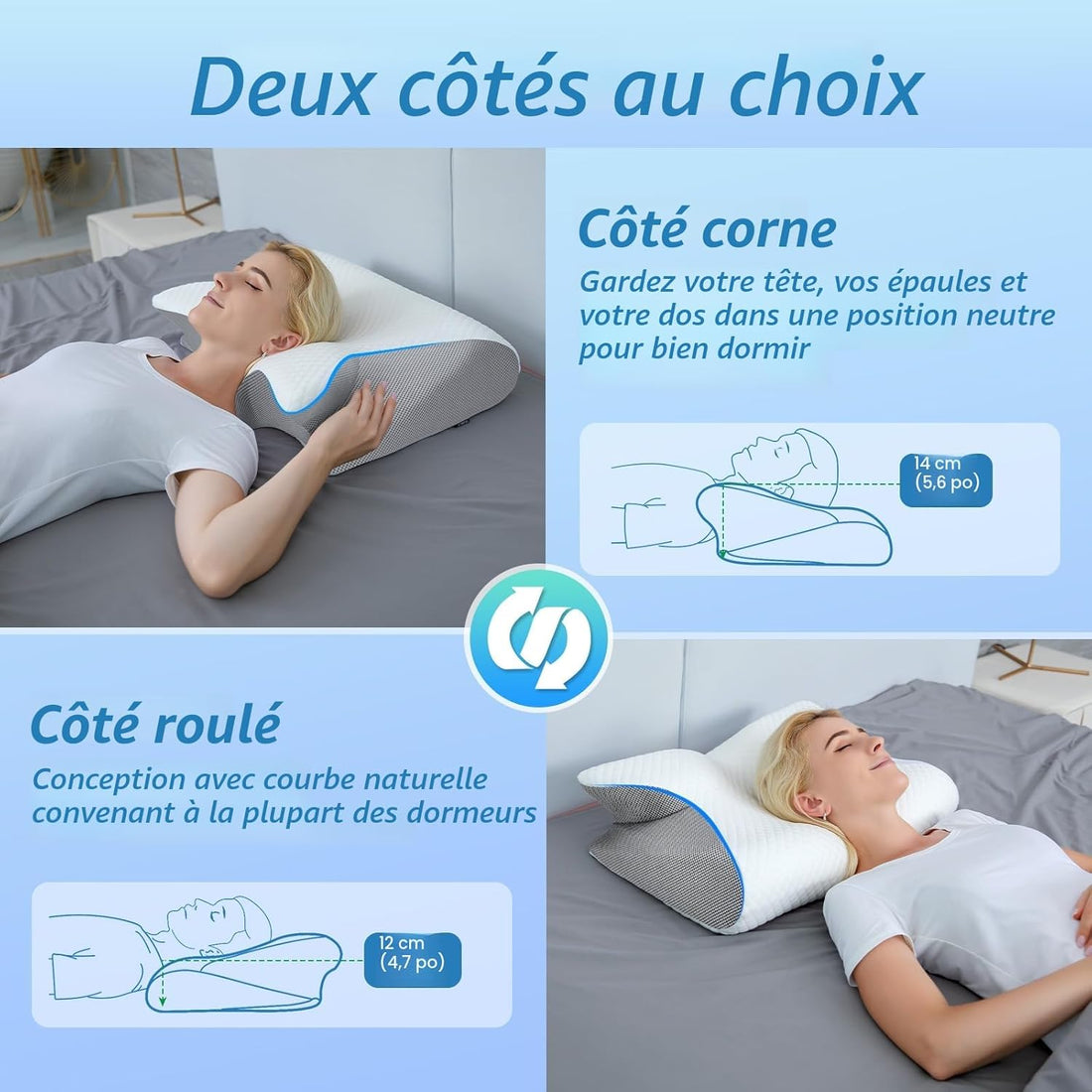 Oreiller de cou Comfort Cloud d&