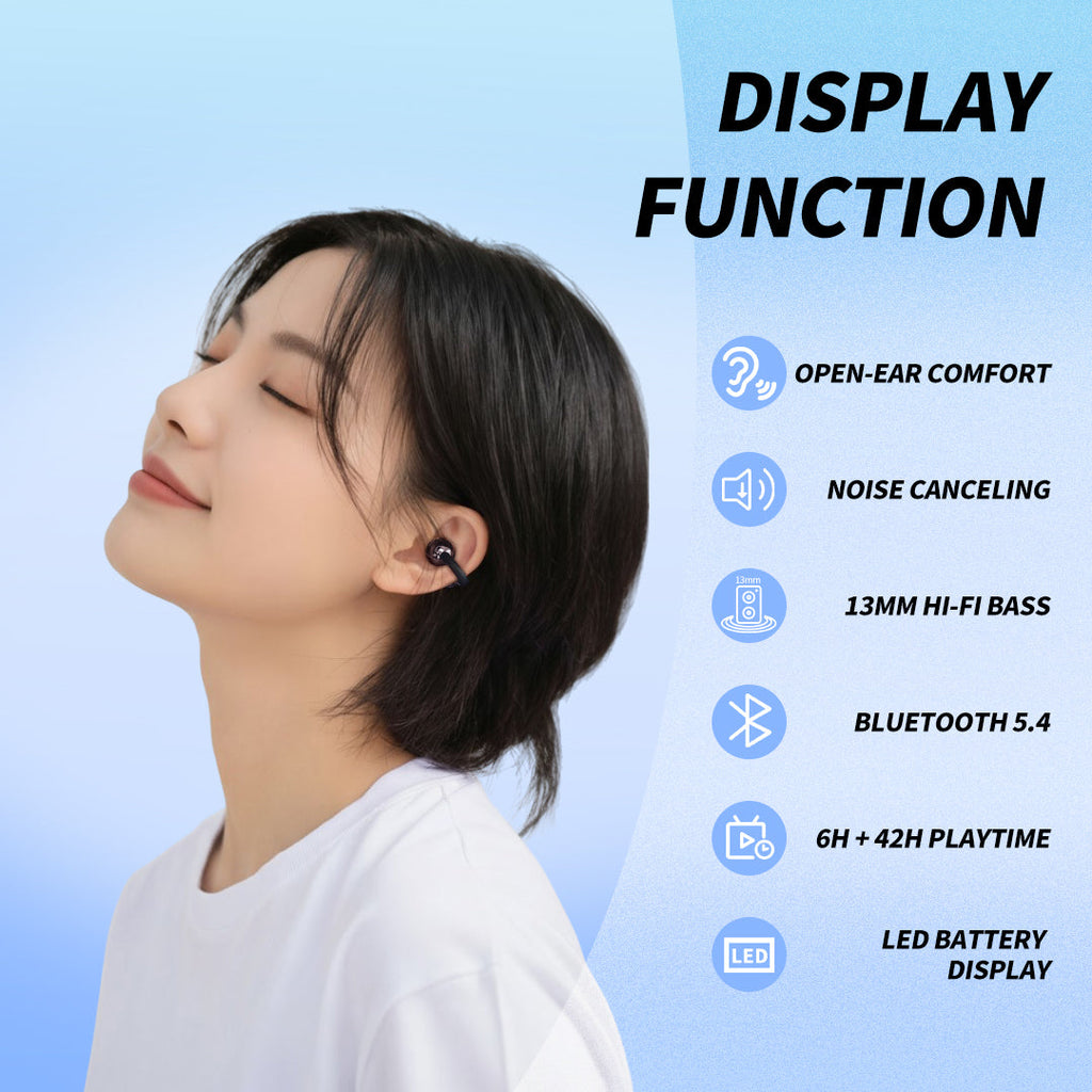 Powerwin TWS01 Bluetooth 5.4 Open-Ear Earphones + PWC240 240W 4-in-1