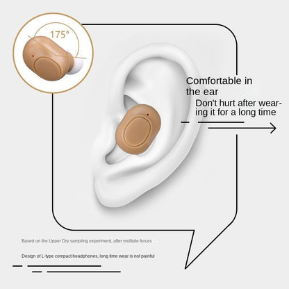 Hearing Aid Sound Amplifier with Magnetic Clasp and Digital Display, High - Quality Audio Collector - 𝐝𝐮𝐯𝐥𝐚𝐬𝐡𝐨𝐩.𝐜𝐨𝐦