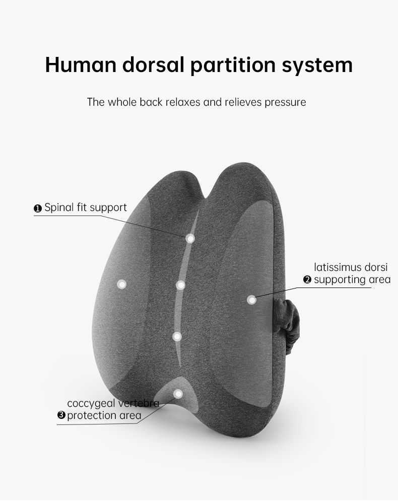 Oreiller Lombaire Ergonomique – Soulagement Douleur Dos - NeckRelief™