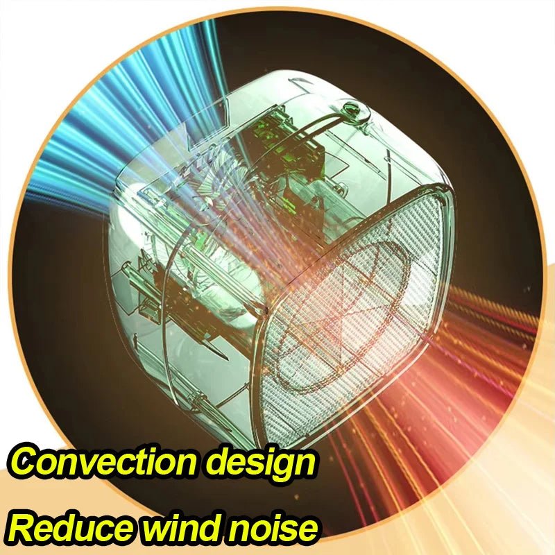 Portable Desktop Heater Mini Heater Fall Proof with Handle 500W PTC Multifunctional Office Electric Heater Mutes Fast Heating - 𝐝𝐮𝐯𝐥𝐚𝐬𝐡𝐨𝐩.𝐜𝐨𝐦